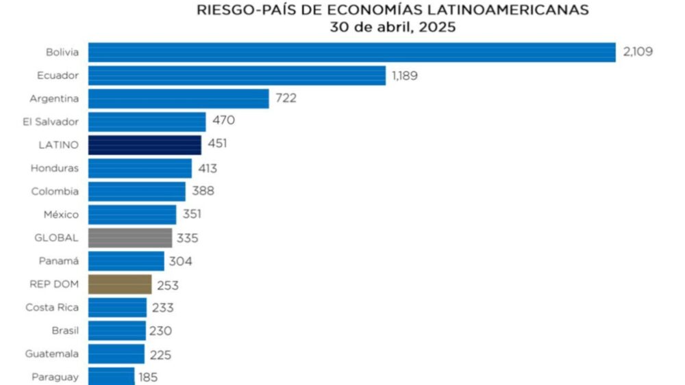 imagen aleatoria