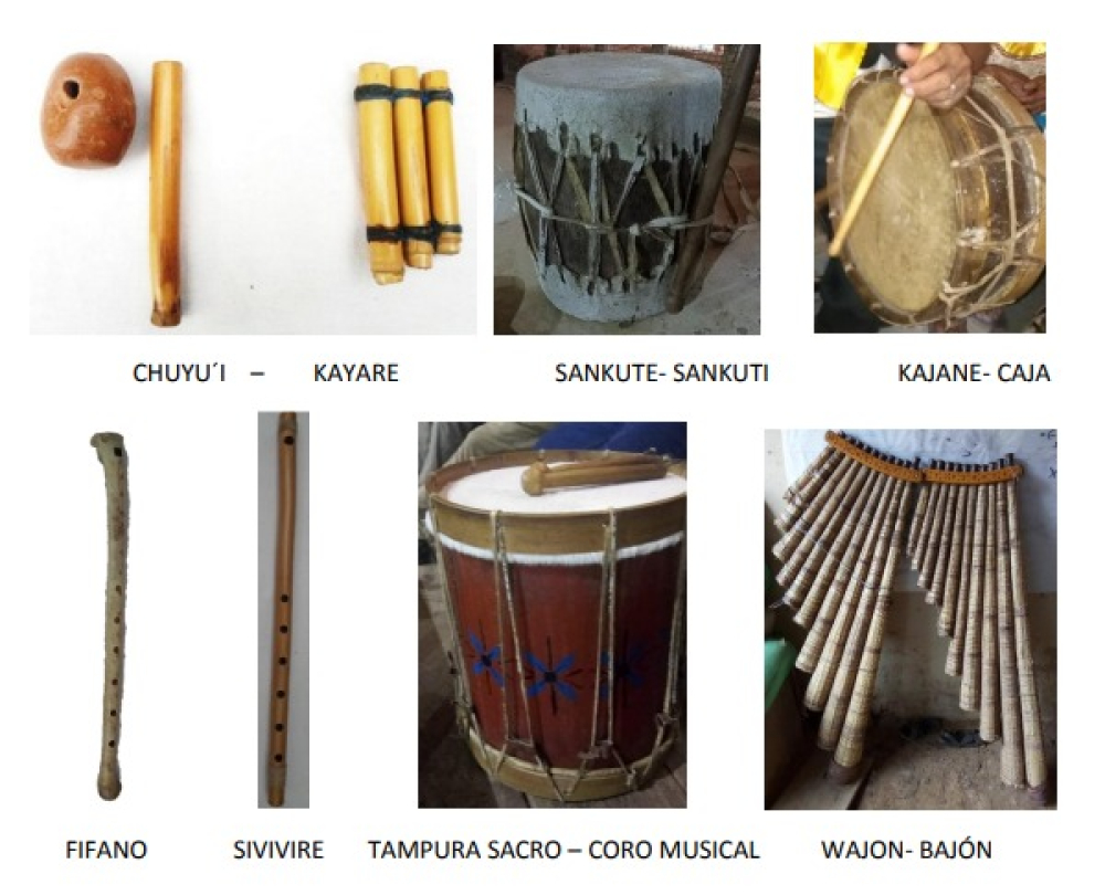 Instrumentos Musicales Mojeños-Amazónico: Una Riqueza Cultural de Mojos