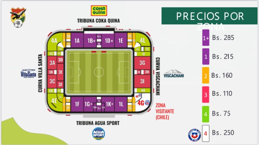 ubicacion del estadio