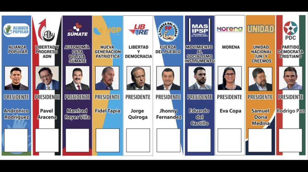 Papeleta de votación para las elecciones generales 2025