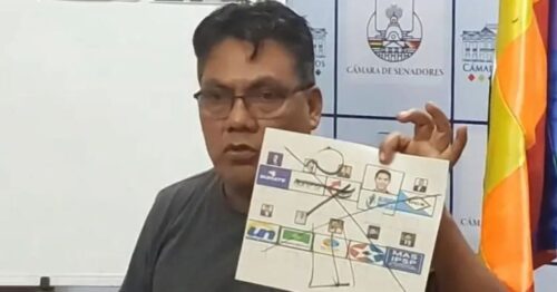 Héctor Arce anuncia que votará nulo y escribirá “Evo” en la papeleta si el expresidente no es habilitado