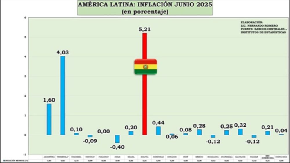 imagen aleatoria