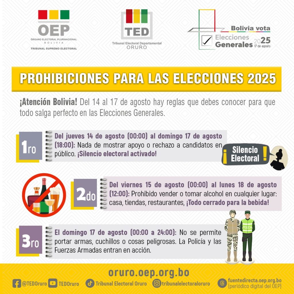 Las prohibiciones que rigen para las elecciones presidenciales. / Foto: TSE.