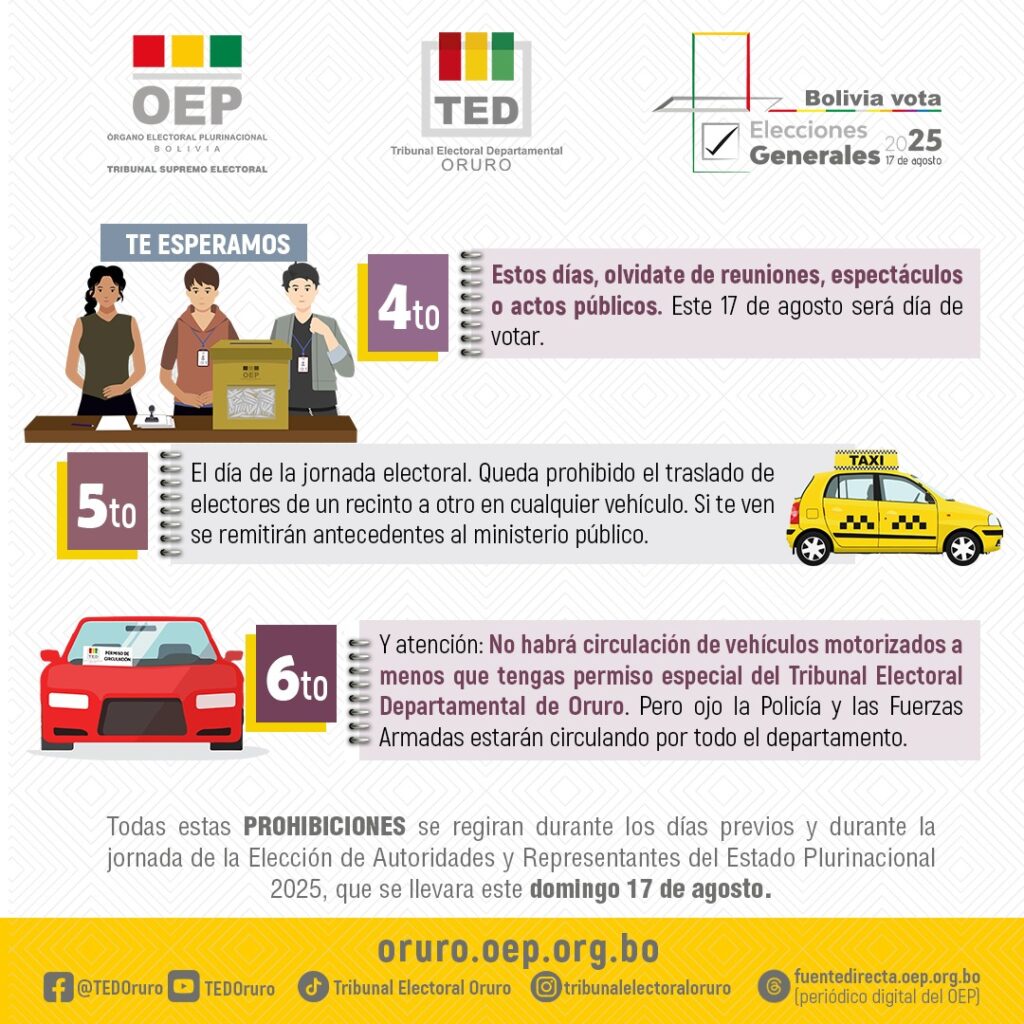Las prohibiciones que rigen para las elecciones presidenciales. / Foto: TSE.