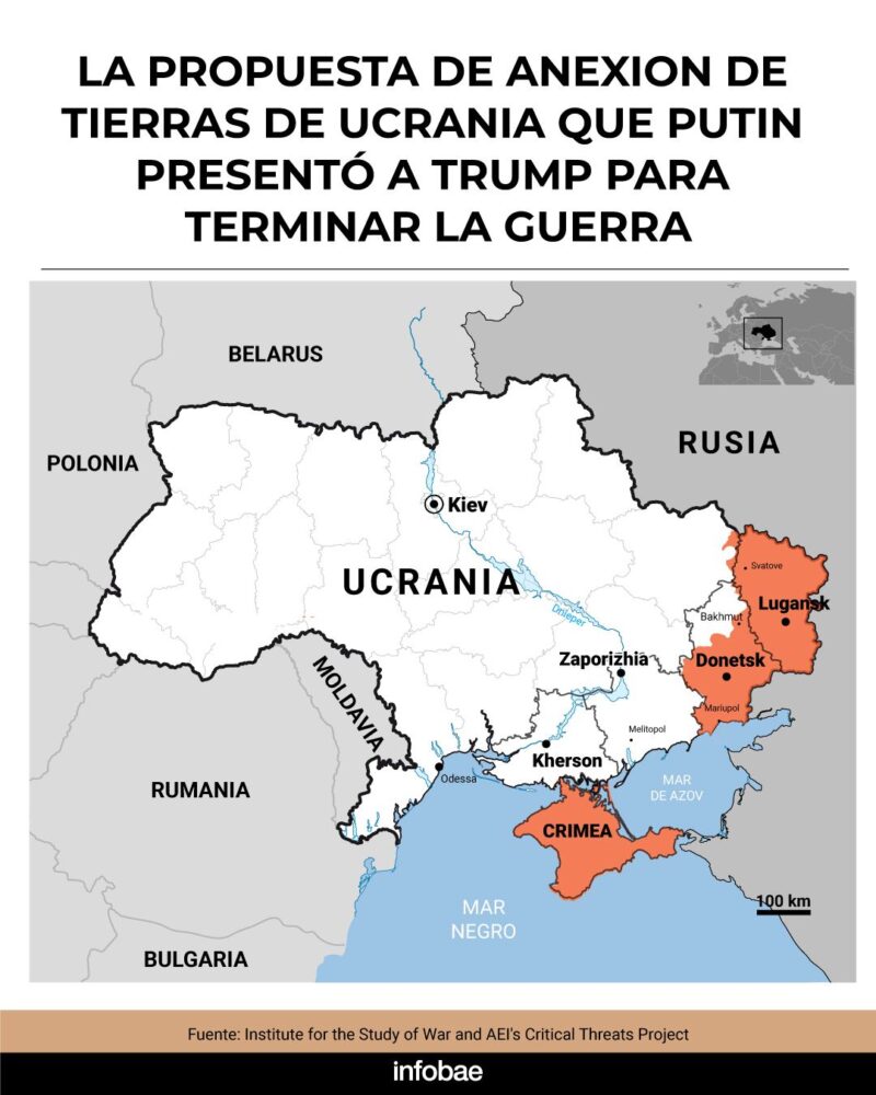 infografia