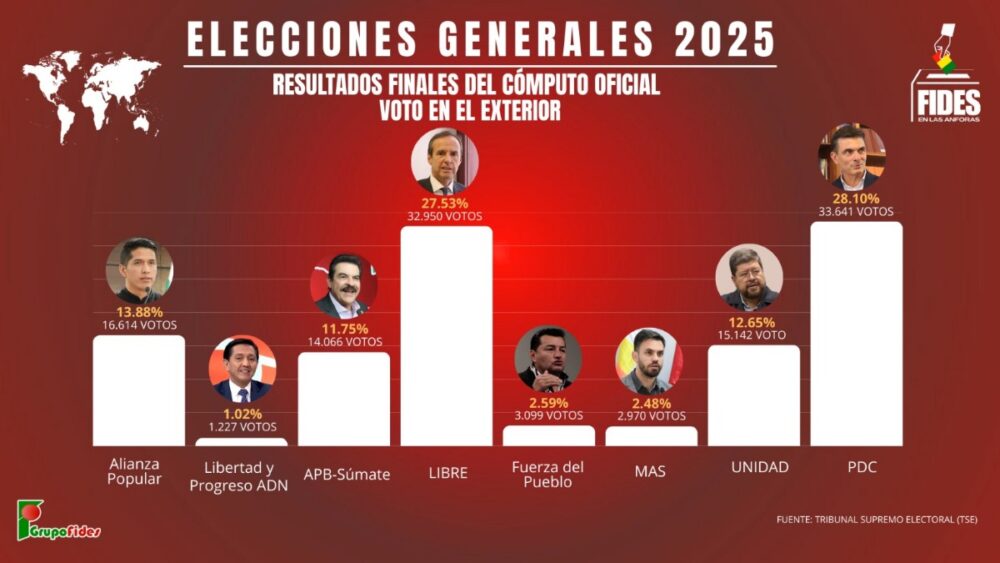 imagen aleatoria
