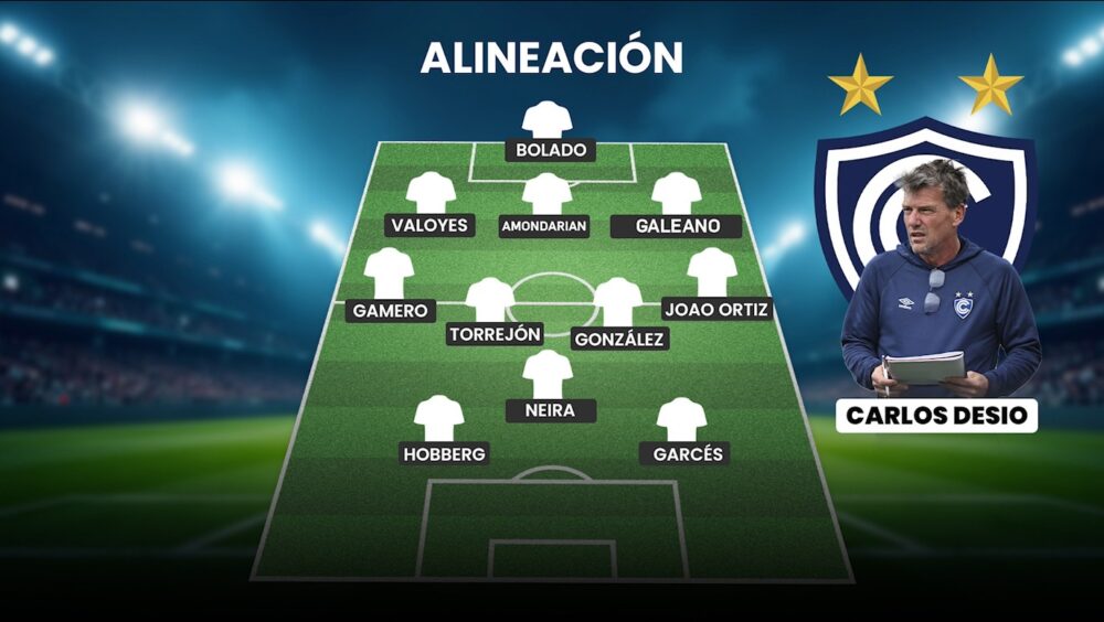 alineacion de cienciano