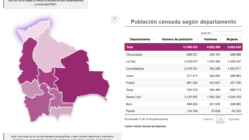 La población de Bolivia según el Censo de 2024. La población de Bolivia según el Censo de 2024.