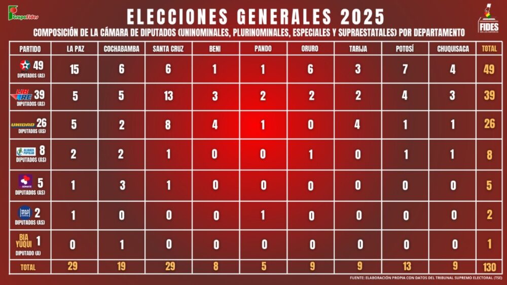 imagen aleatoria