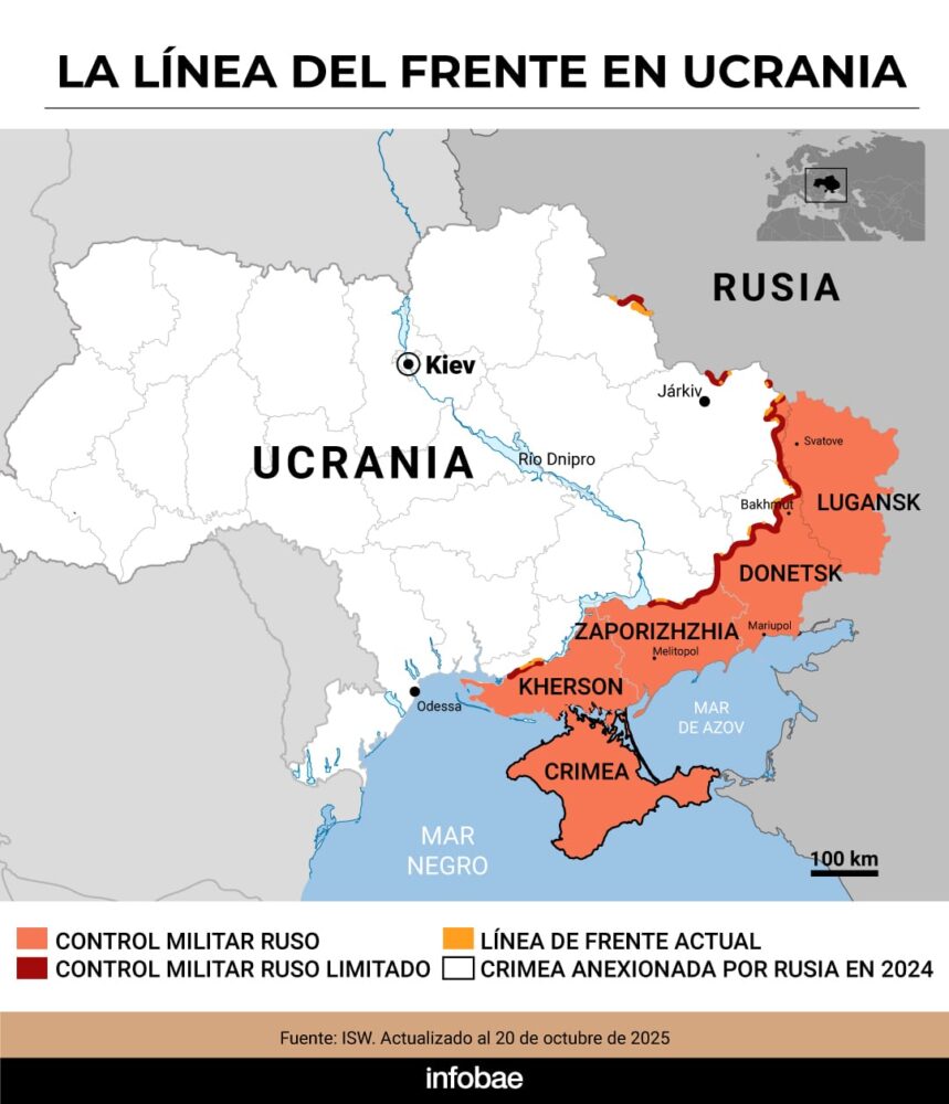 infografia