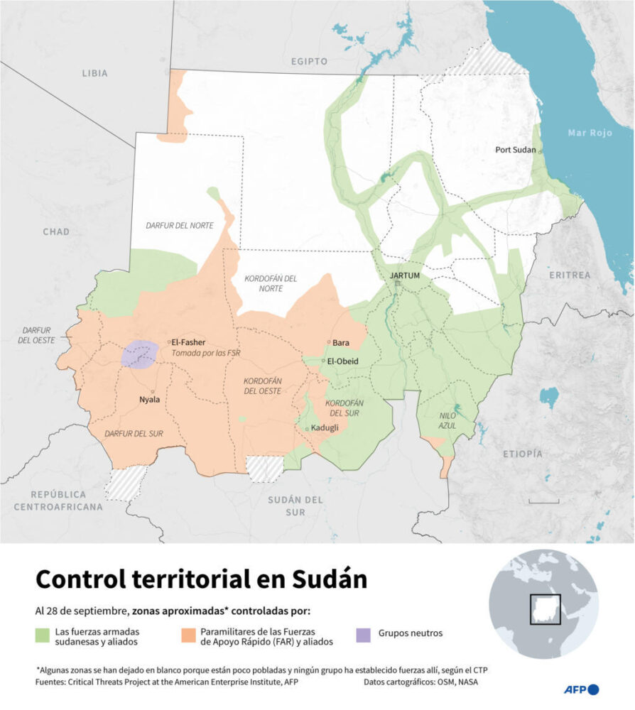 El control territorial en Sudán