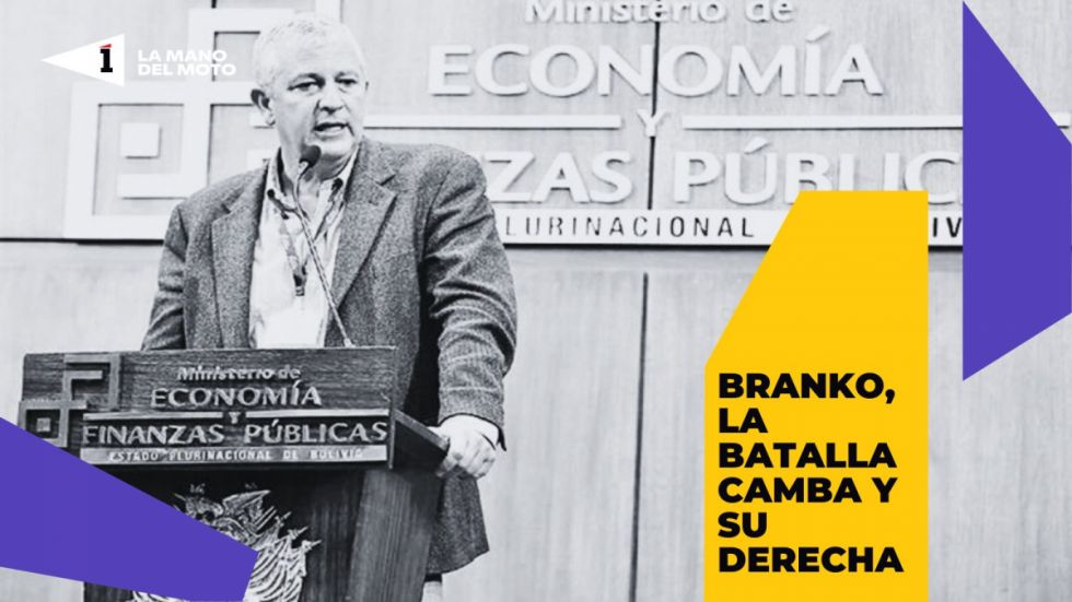 Marinkovic, la batalla camba y la derecha víctima