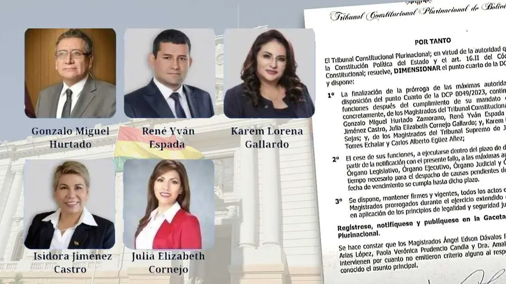 Los 5 autoprorrogados del TCP. COMPOSICIÓN OPINIÓN