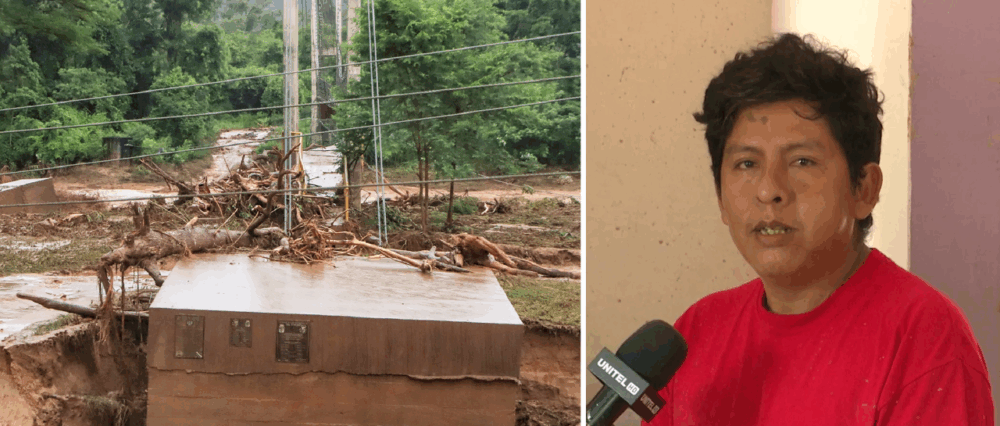 $output.data $output.data