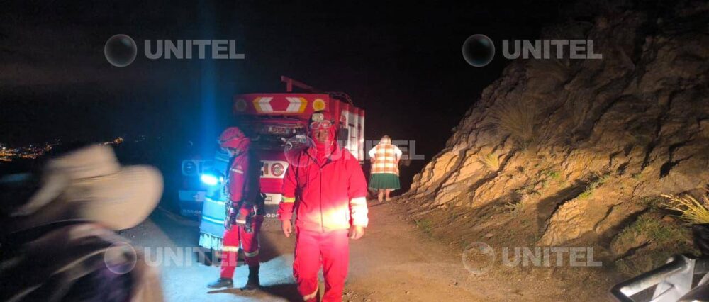 $output.data $output.data