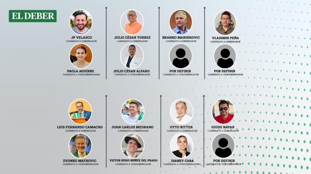 Elecciones 2026: ocho candidatos se anotan para la Gobernación en Santa Cruz