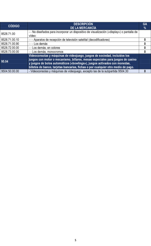 Anexo del decreto de arancel cero para línea negra 3