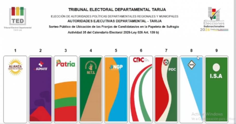 Tras el sorteo, así quedó la ubicación de candidaturas en la papeleta de sufragio para Gobernador