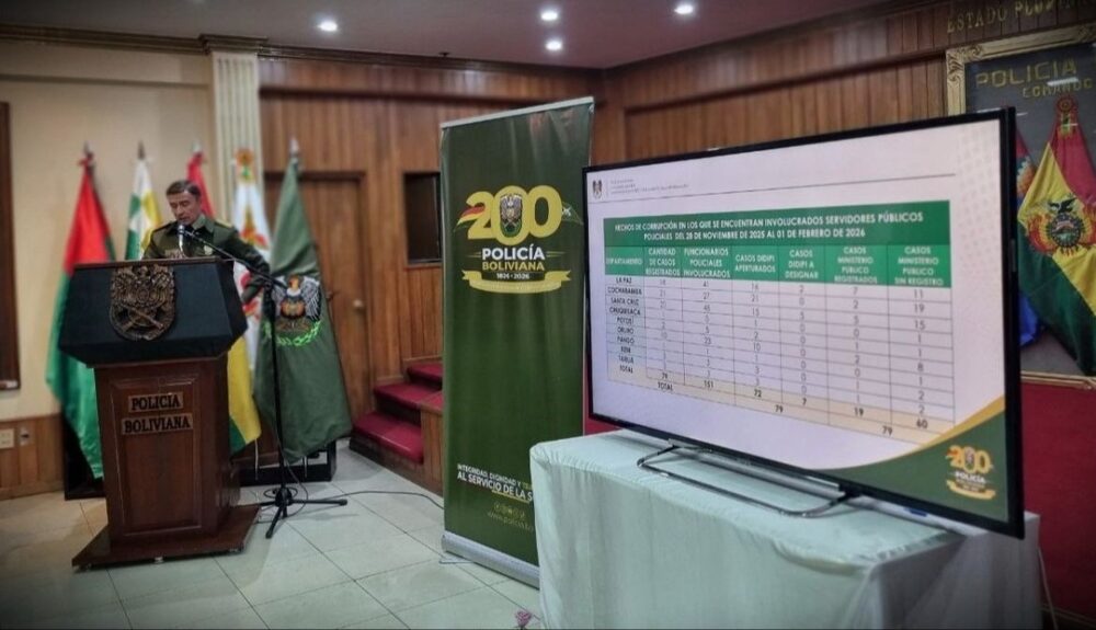 La Policía Boliviana busca recursos para cambiar sus leyes y evitar la corrupción - La Policía Boliviana busca recursos para cambiar sus leyes y evitar la corrupción