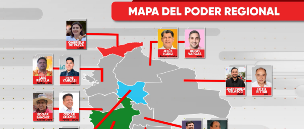 $output.data $output.data