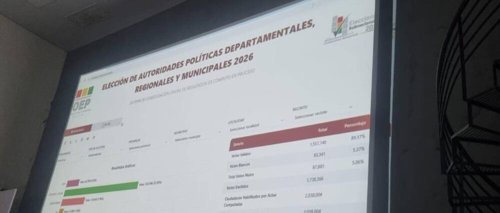 $output.data $output.data