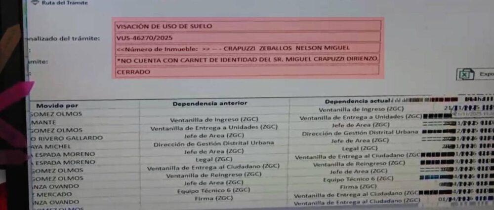 $output.data $output.data