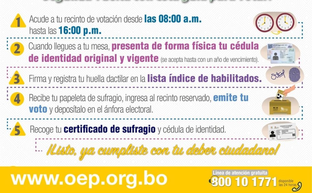 Tribunales electorales inauguran la jornada electoral del balotaje en cinco departamentos- Tribunales electorales inauguran la jornada electoral del balotaje en cinco departamentos