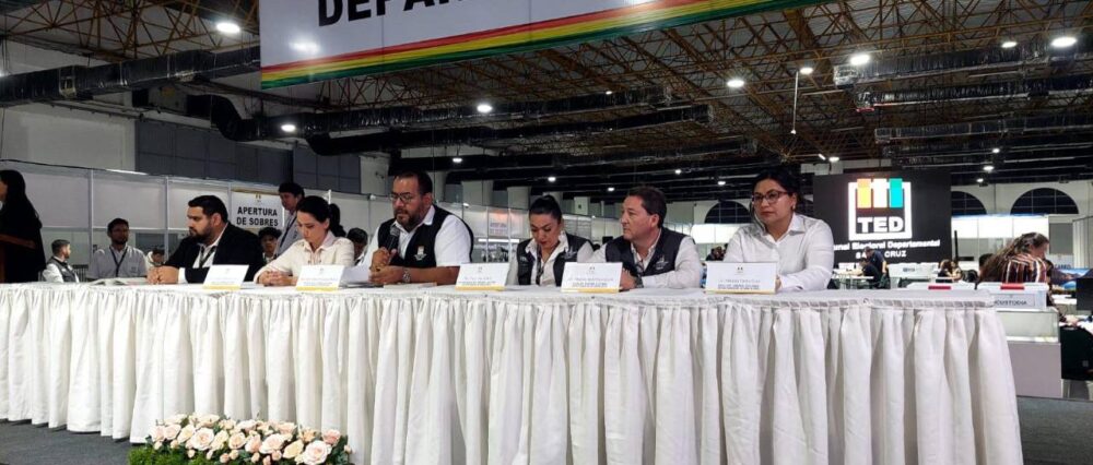 $output.data $output.data