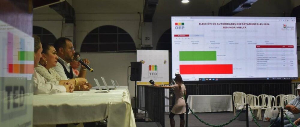 $output.data $output.data