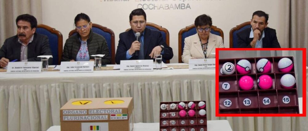 $output.data $output.data