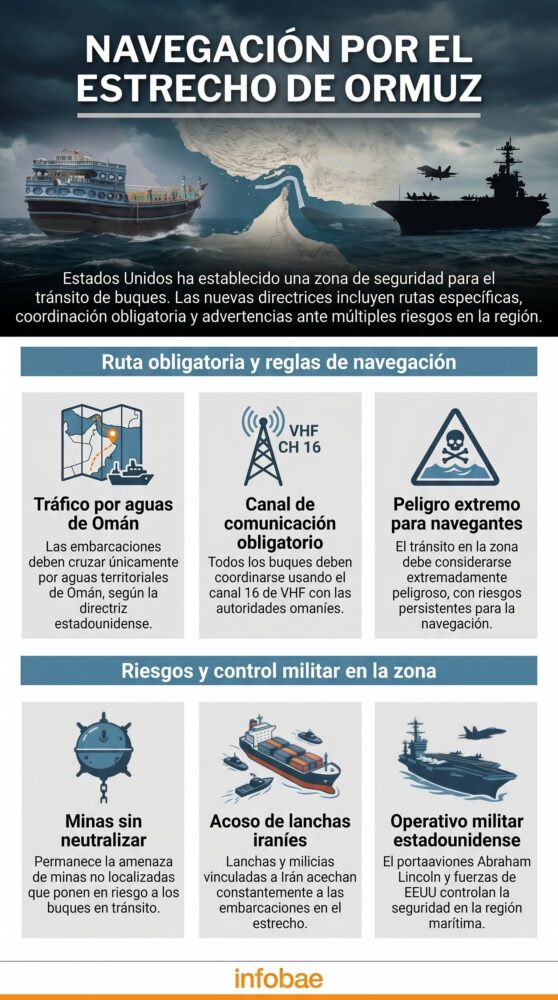 infografia