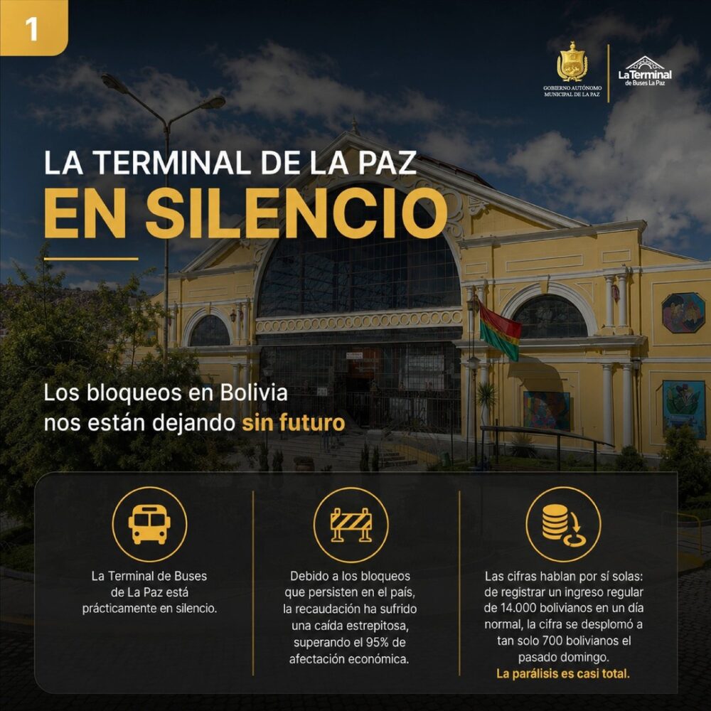 Terminal de Buses de La Paz reporta caída del 95% en sus ingresos- Terminal de Buses de La Paz reporta caída del 95% en sus ingresos