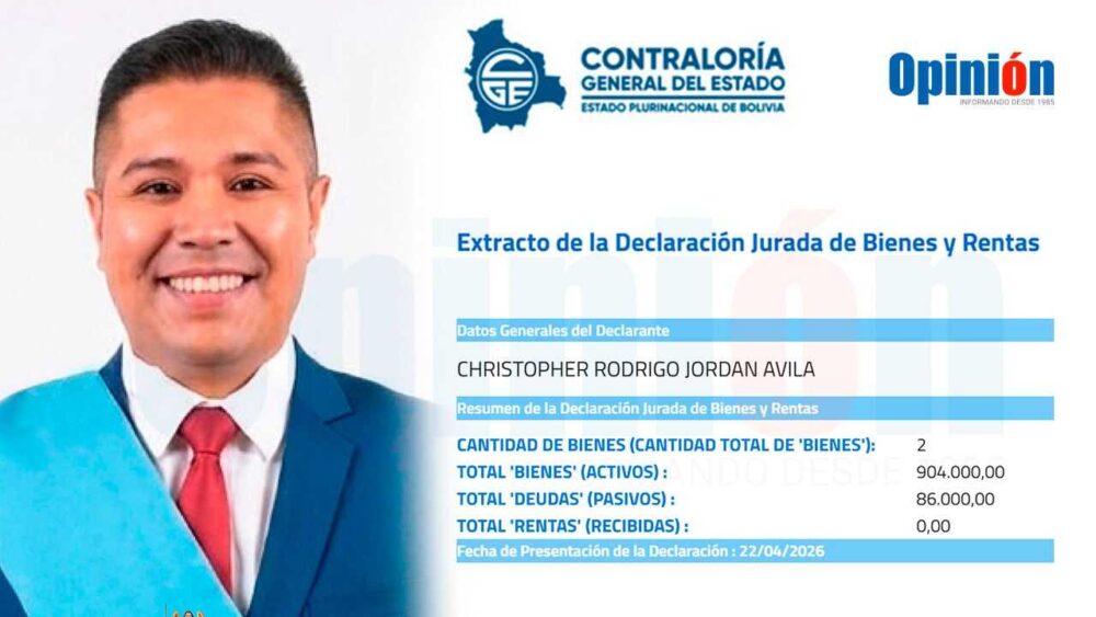 Rodrigo Jordán y su declaración jurada. COMPOSICIÓN OPINIÓN