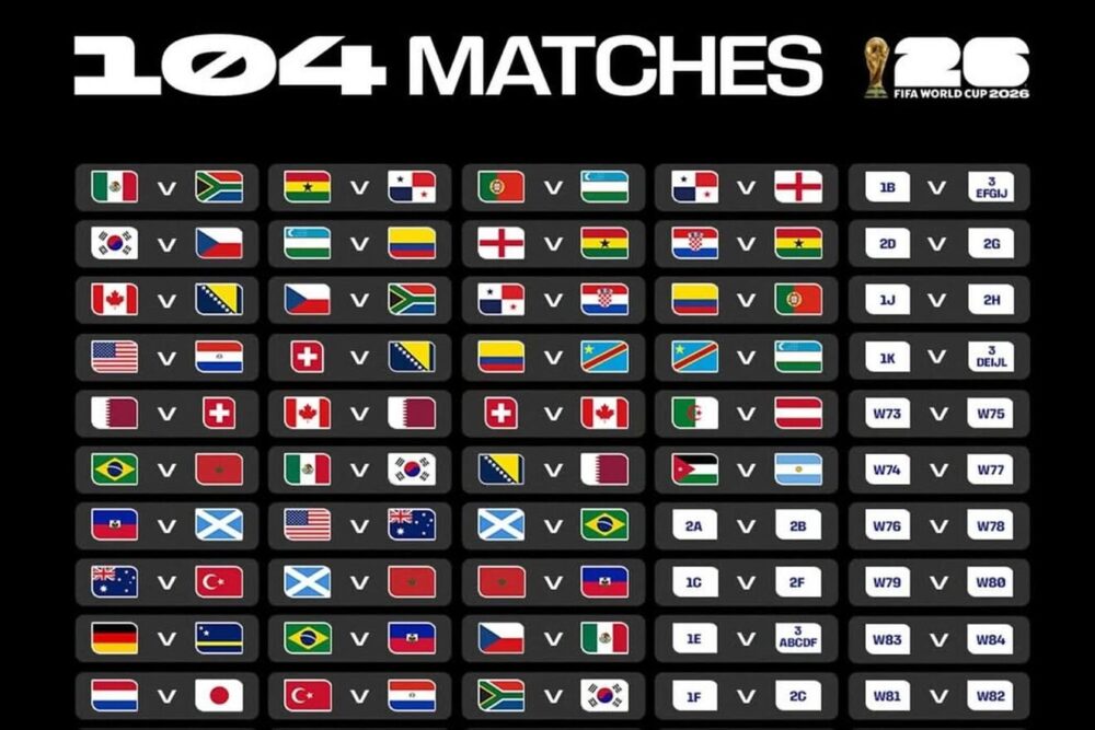 Ten en tu celular el calendario completo del Mundial 2026.